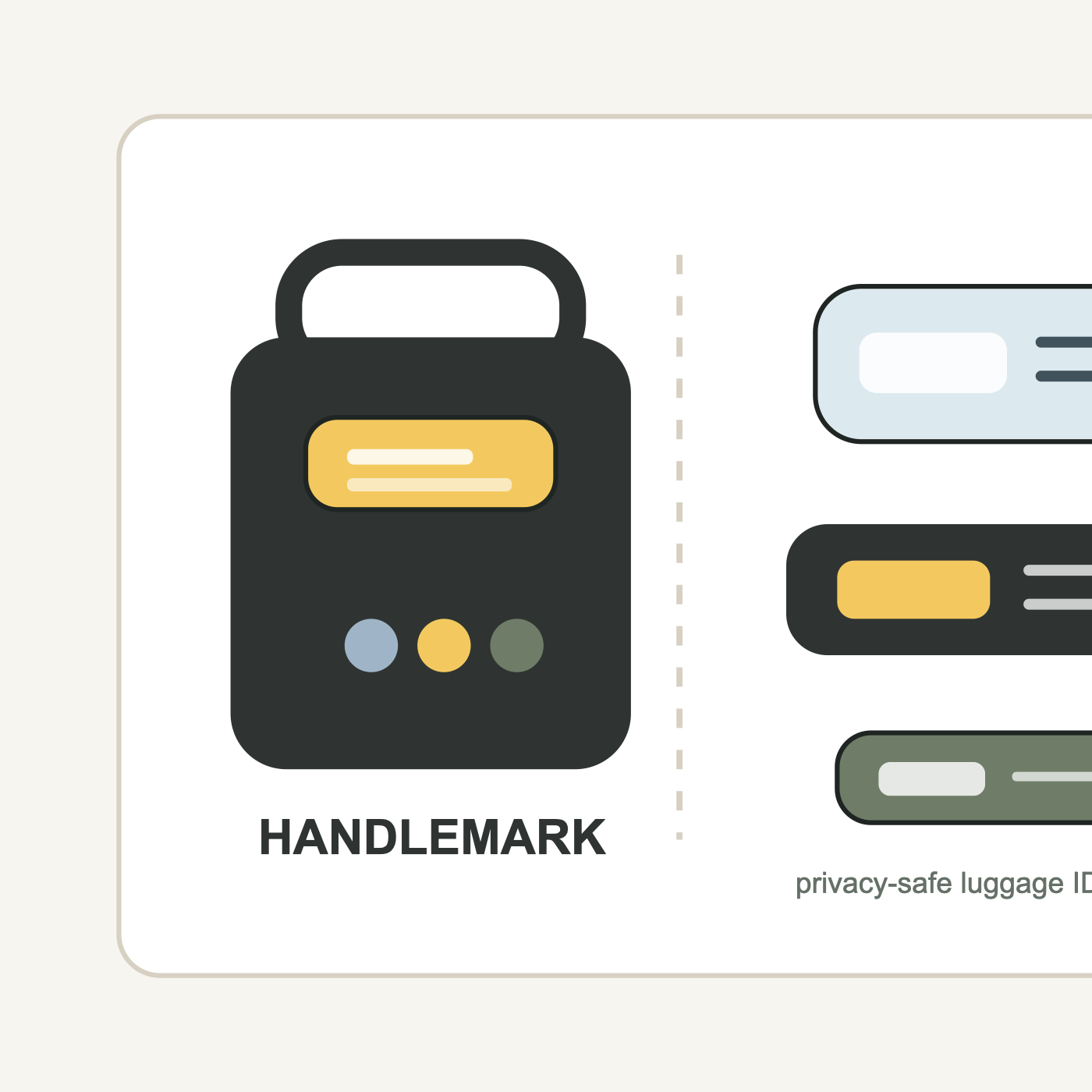HandleMark Luggage ID Wraps