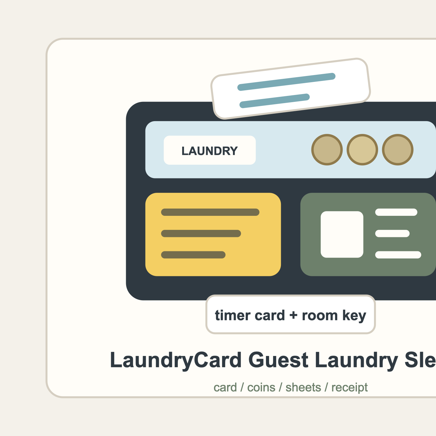 LaundryCard Guest Laundry Sleeve product image